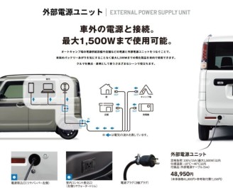 外部電源ユニット装着
